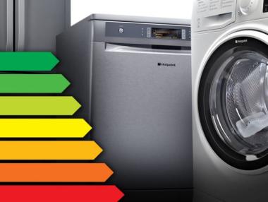 Всички продукти, свързани с енергопотребление, трябва да имат знак за екодизайн