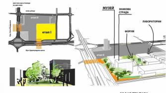„София Тех Парк“ отваря врати
