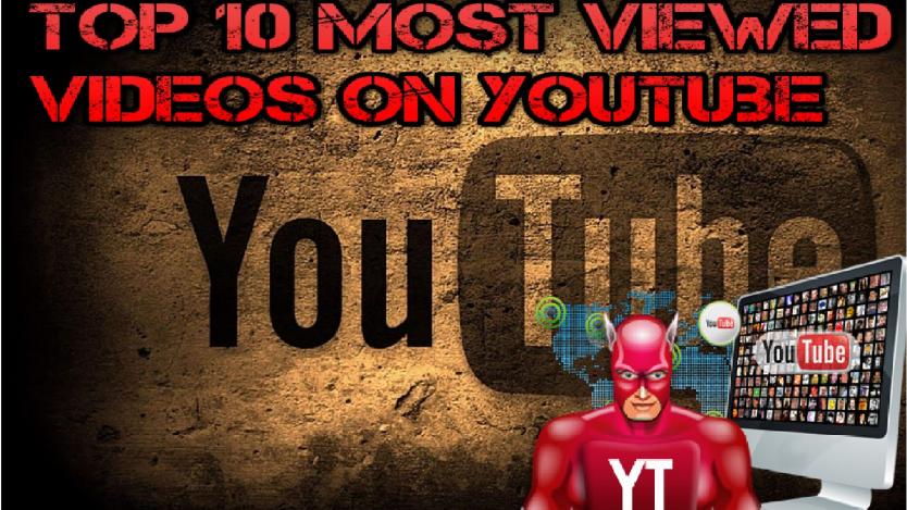 10-те най-гледани видеа в YouTube за 2015г.