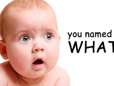 Кои са имената на 2015 г.