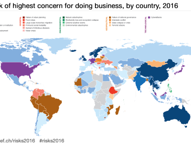 Кои са най-големите глобални рискове за правене на бизнес?
