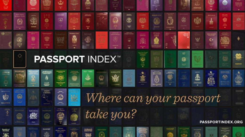 Индекс на паспорта: Кой колко граници отваря?