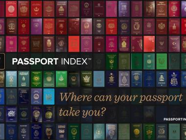 Индекс на паспорта: Кой колко граници отваря?