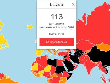 България губи позиции по свобода на словото