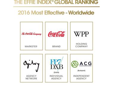 Обявиха най-добрите брандове в света за 2016 г.