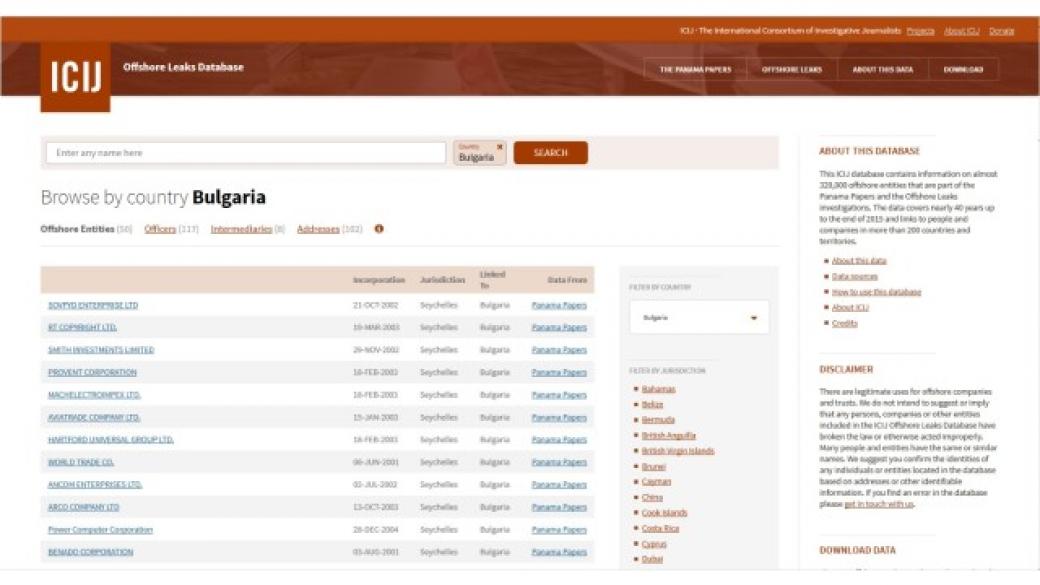 Панамските документи вече са достъпни онлайн