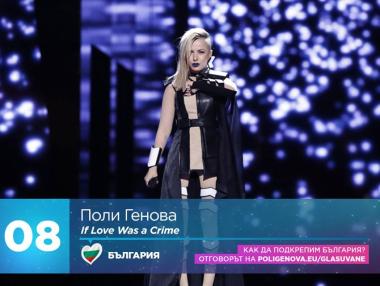 Как можете да гласувате за Поли Генова?