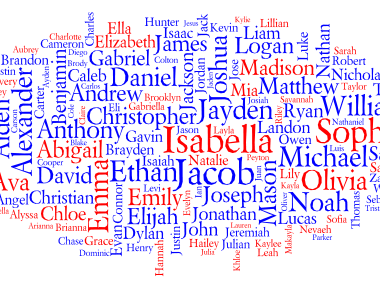 Латвия забранява чуждите имена