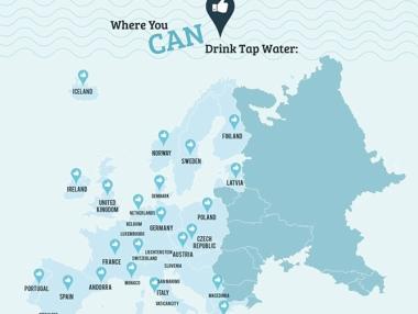 Чешмяната вода в България не е годна за пиене