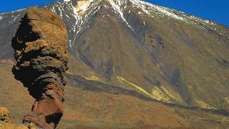 10 активни вулкана, които трябва да посетите