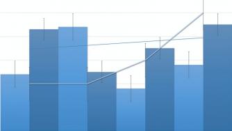 Икономиката на България е станала по-конкурентна