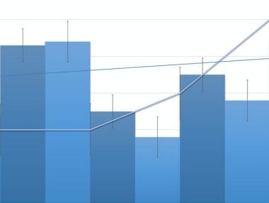 Икономиката на България е станала по-конкурентна
