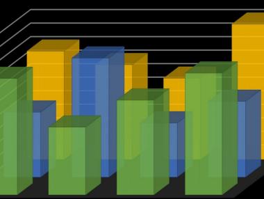 Световната банка очаква забавяне на икономическия ръст в България