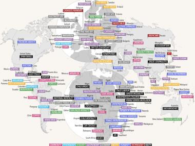 Какво прави най-добре всяка една нация