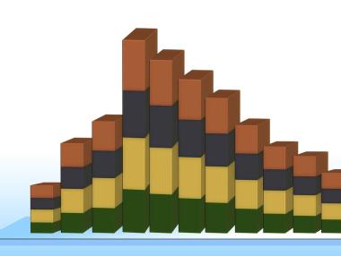 14 месеца без инфлация
