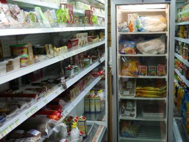 За какво харчим най-много?