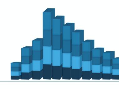 Половината от инвестициите на пенсионните компании са в чужбина