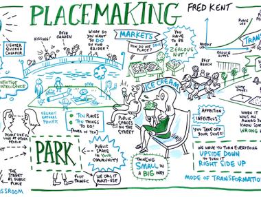 Изграждат атрактивни локации в 10 български града