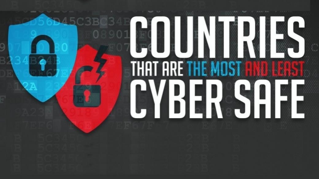 Кои държави са най-добре и най-зле подготвени срещу кибератаки