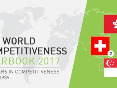 Политиците и бизнесът не правят достатъчно икономиката да бъде по конкурентна