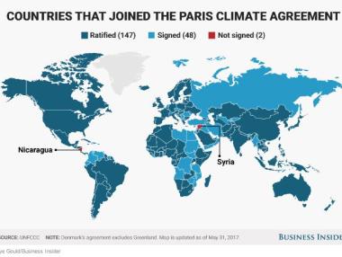 Кои държави са подписали Парижкото споразумение за климата