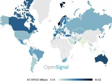 България в топ 10 на страните с най-високи 4G скорости в света