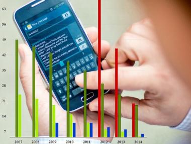 България ще предложи отпадане на роуминга в Западните Балкани