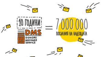 Повече от 7 млн. лева са дарени чрез DMS за 10 години