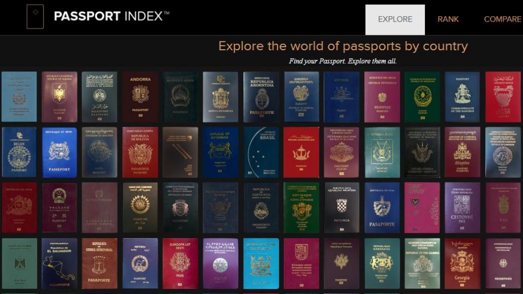 Най-влиятелните и най-малко влиятелните паспорти на 2017 г.