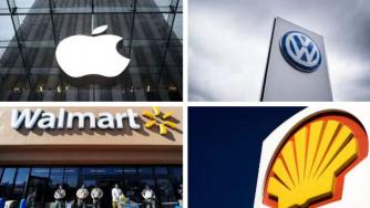 10-те най-големи компании по приходи в света за 2017 г.