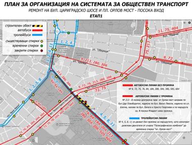 Промени в маршрута на градския транспорт заради ремонта на Орлов мост