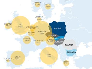 Бързо повишение на заплатите може да върне българите от Западна Европа