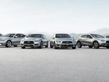 INFINITI представи първия сайт за продажба на нови автомобили в България
