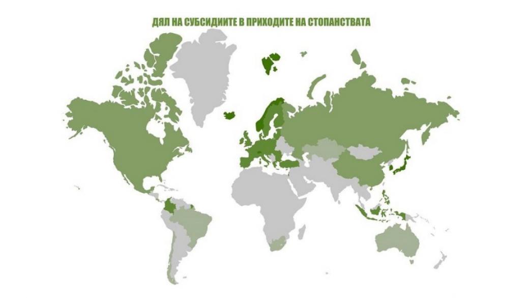 Къде по света субсидиите в земеделието са най-големи