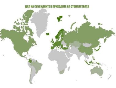Къде по света субсидиите в земеделието са най-големи