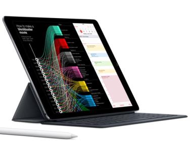 Цена от 34,90 лева на месец с абонамент за новите модели iPad