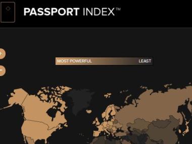 Най-влиятелните паспорти на 2017 г.