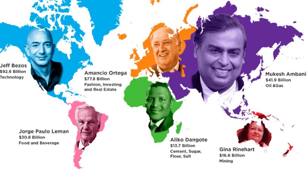 Най-богатите хора на всеки континент
