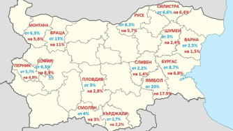 КЕВР ще приеме по-малко поскъпване на водата