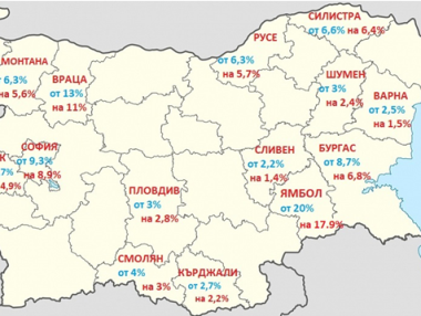 КЕВР ще приеме по-малко поскъпване на водата