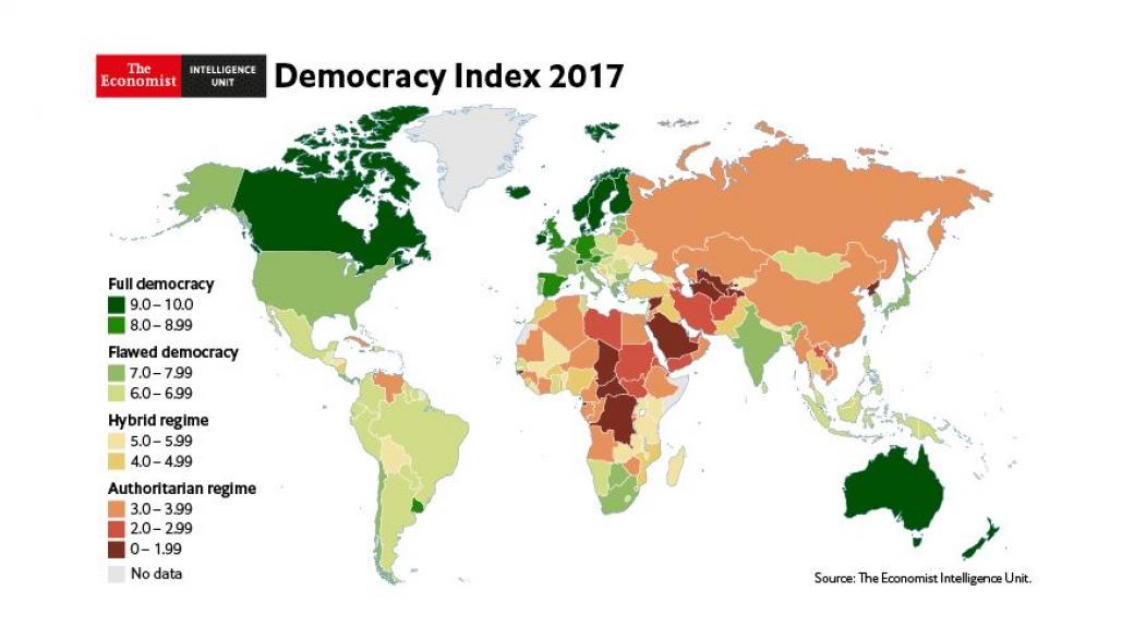 Кои са най-демократичните държави в света за 2017 г.