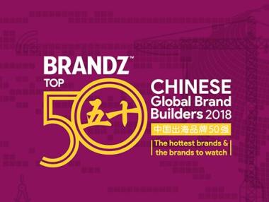 Най-популярните китайски брандове извън Китай