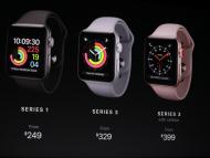 Apple е продала повече часовници от цялата швейцарска индустрия