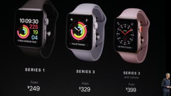 Apple е продала повече часовници от цялата швейцарска индустрия