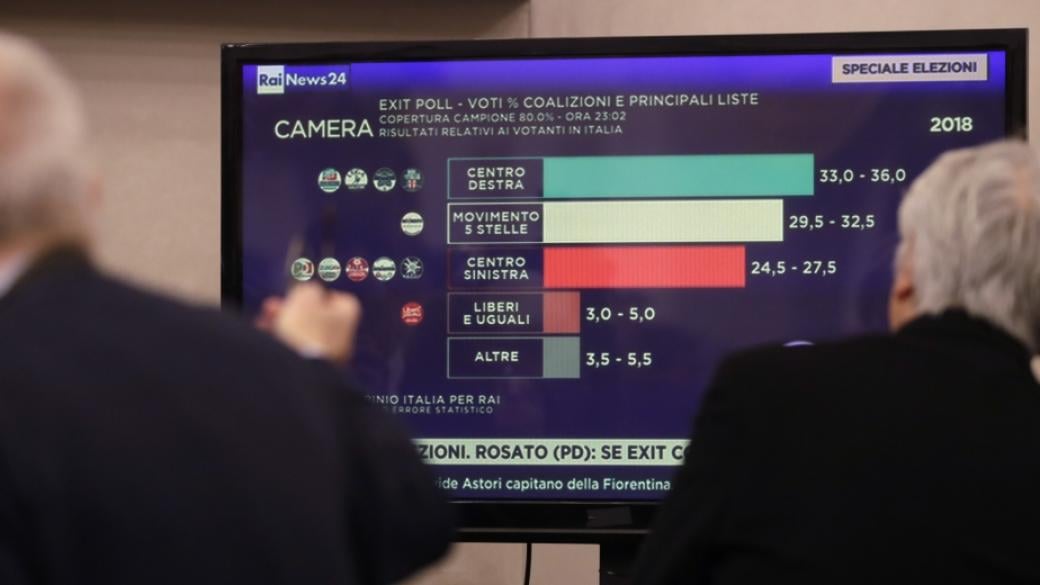 Как са разпределени местата в италианския парламент след изборите