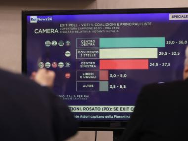 Как са разпределени местата в италианския парламент след изборите