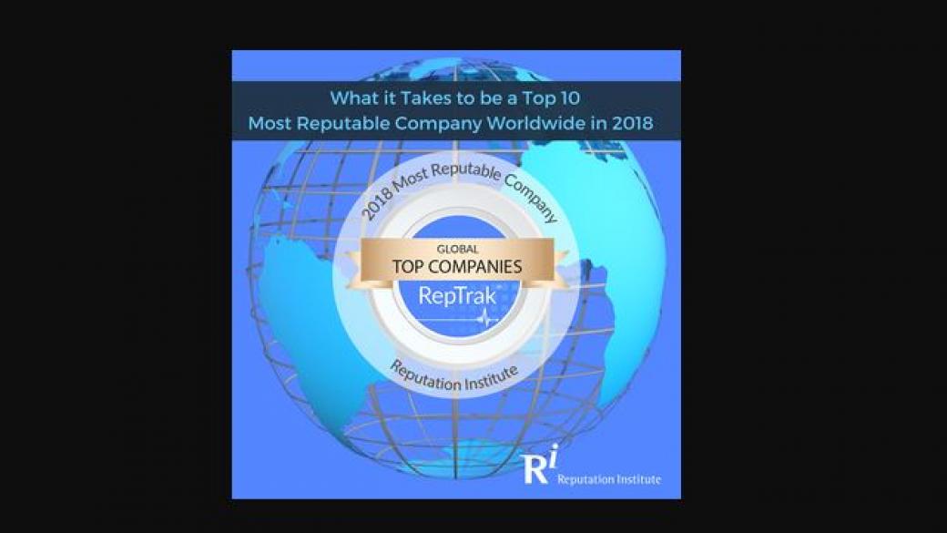Компаниите с най-висока репутация през 2018 г.