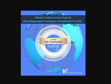Компаниите с най-висока репутация през 2018 г.