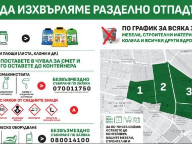 Столична община с модерни графики как и къде да изхвърляме отпадъци