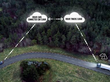 Volvo водачите ще „надникват“ виртуално зад ъгъла, за да избегнат критичните ситуации